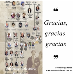 Honrar nuestros ancestros