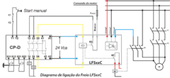 Freio Eletrônico para emergência LFS16S - 24vcc - Arsta