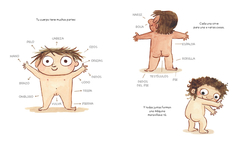 Tu cuerpo es tuyo ( tapa blanda ) en internet