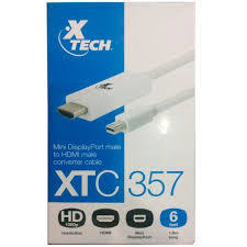 Cable Mini displayport a HDMI