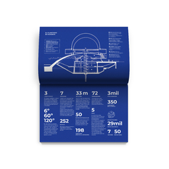 Combo Amantes del Planetario - comprar online