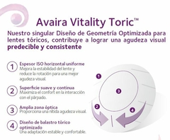 Avaira vitality toric - comprar online