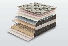 Imagen de Conjunto de colchón y sommier Infinity Capricius 200x200