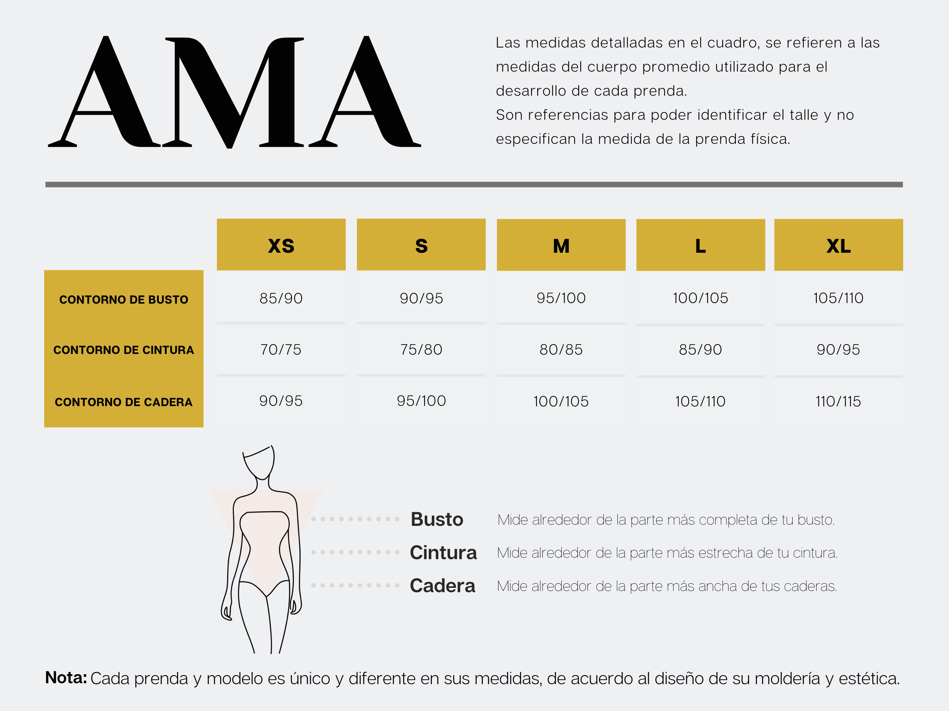 Tabla de medidas