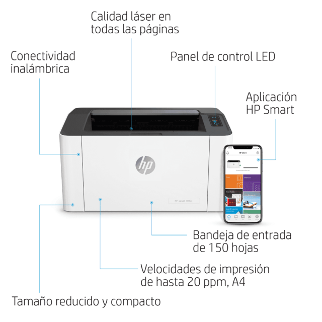 Impresora Laser Monocromatica HP 107W Wifi - CompuCell