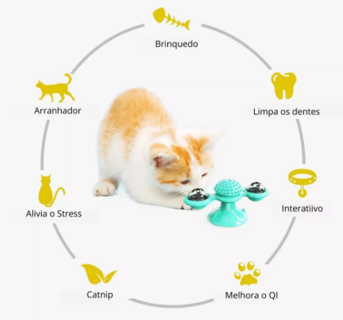 Brinquedo Interativo De Gato Girassol, Brinquedos Para Gatos De Estimação  Brinquedo De Jogo De Gato Em Puzzle Com Placa Giratória Para Filhotes De  Gato Escovar Os Dentes Kit De Suprimentos Para Animais