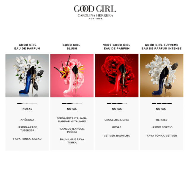 Carolina Herrera Good Girl Blush Eau de Parfum 30ml