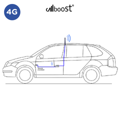 Kit Amplificador celular para vehículos CarKit Callboost 4G/B2, B4 y B5