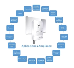 Elsys Amplimax. Internet y telefonía móvil y rural - HandCell