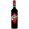 CYNAR