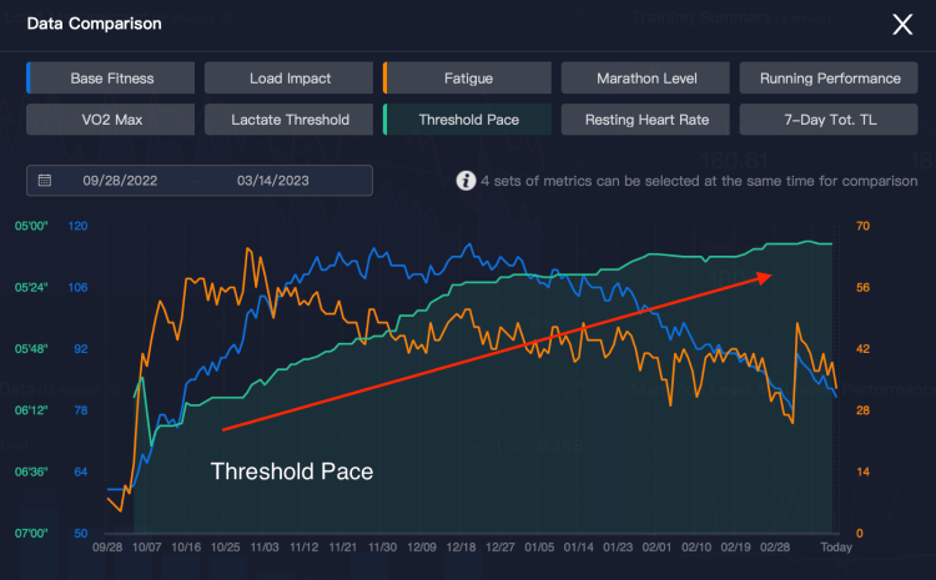 ChartDescription automatically generated