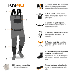 Wader de Neopreno Kunnan - FP Outdoor