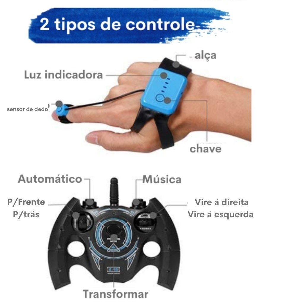 RC Controle Remoto Stunt Car para Crianças, Assista Sensor de Gesto,  Rotação LED, Brinquedo Eletrônico Presente para Meninos, 2.4G, Mais Novo,  2023