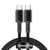 Cable 2 Metros Usb C A Tipo C Carga Rápida 100w 480mbps Hdb