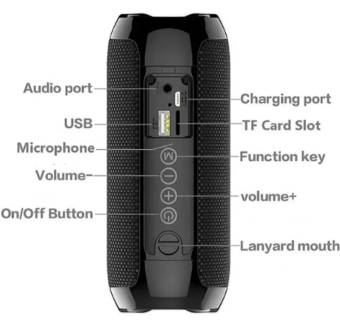 Parlante Bluetooth T&G TG-117 Garantía Oficial