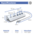 Hub Adaptador Usb-c A Lector Tarjetas Sd 3 Usba Mac Windows - Teknic