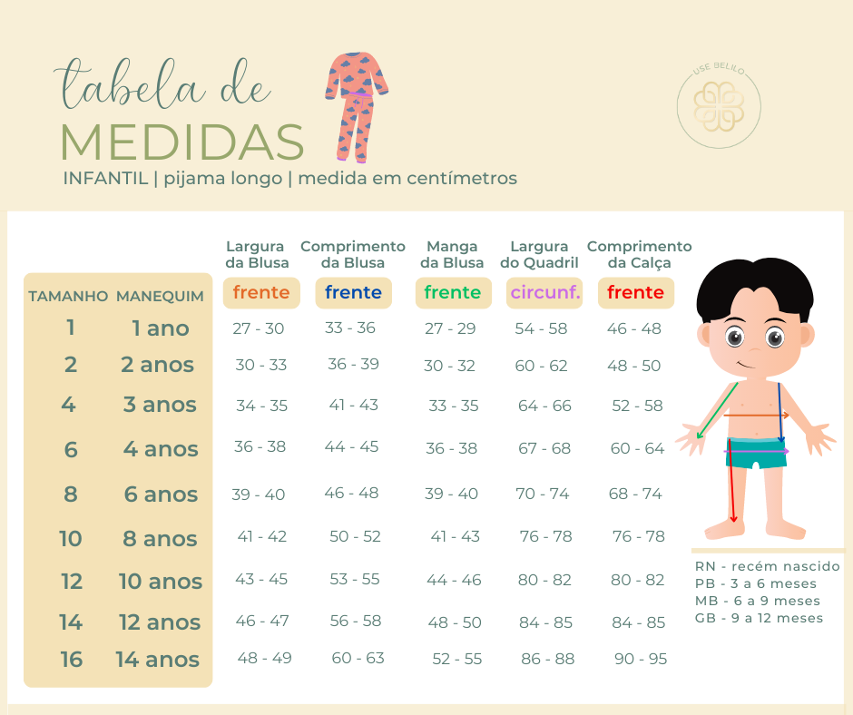 Tabela de medidas pijama infantil