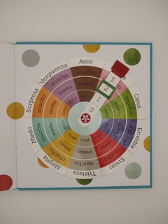 Imagen de EL EMOCIONÓMETRO DEL INSPECTOR DRILO