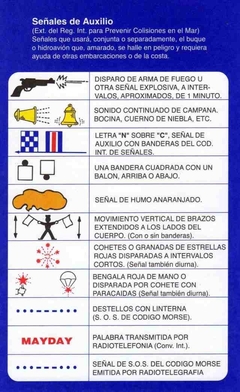 Tabla de señales