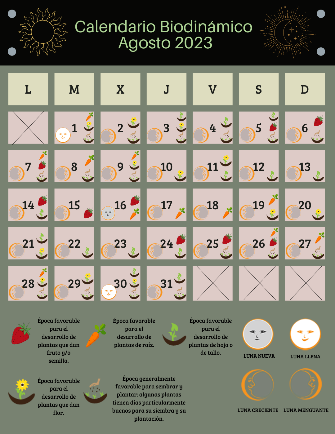 Calendario lunar biodinámico