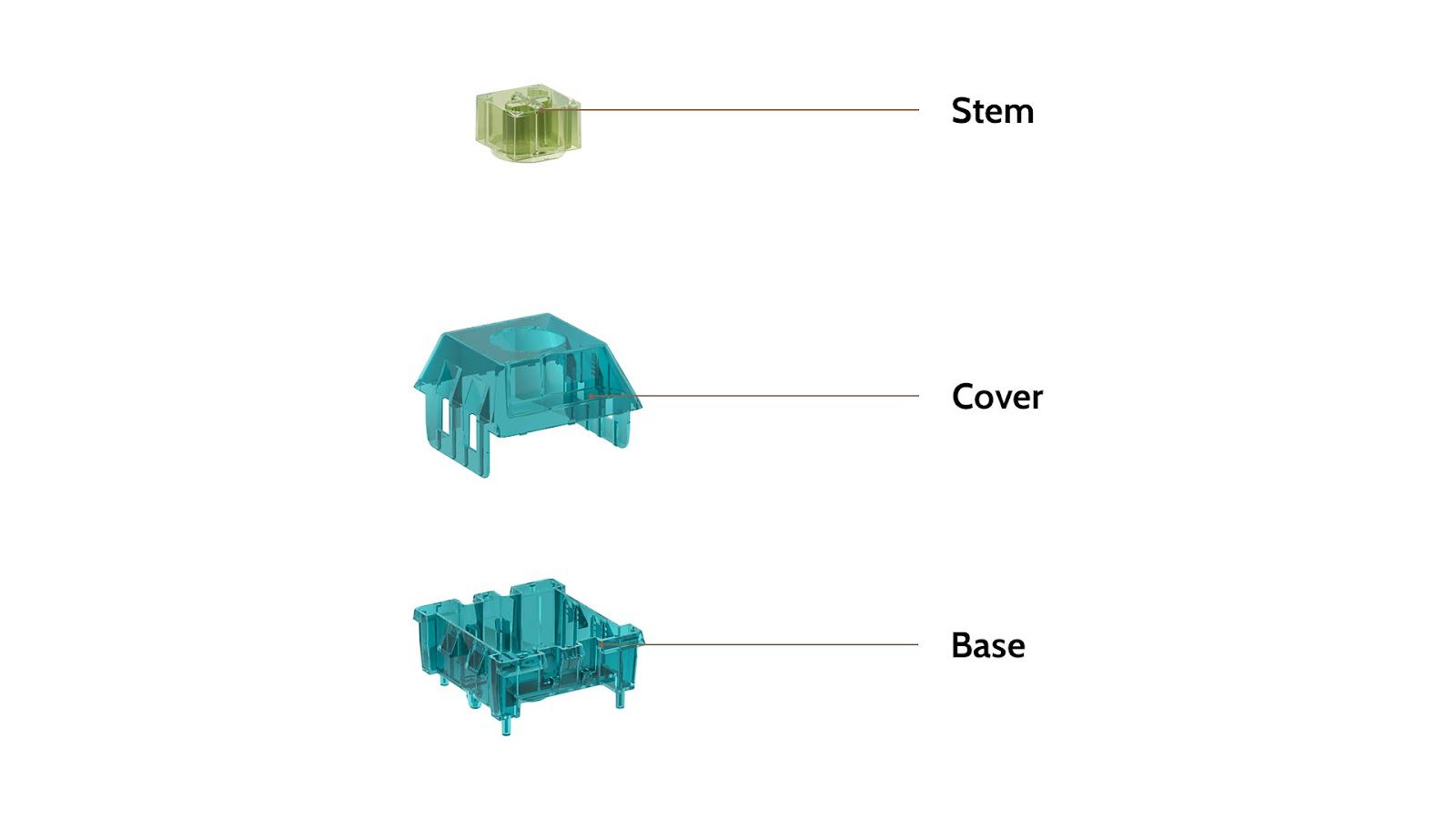 Estructura de la caja de almacenamiento del interruptor Kailh