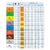 Boquilla multirango MAGNOJET BD 110 - comprar online