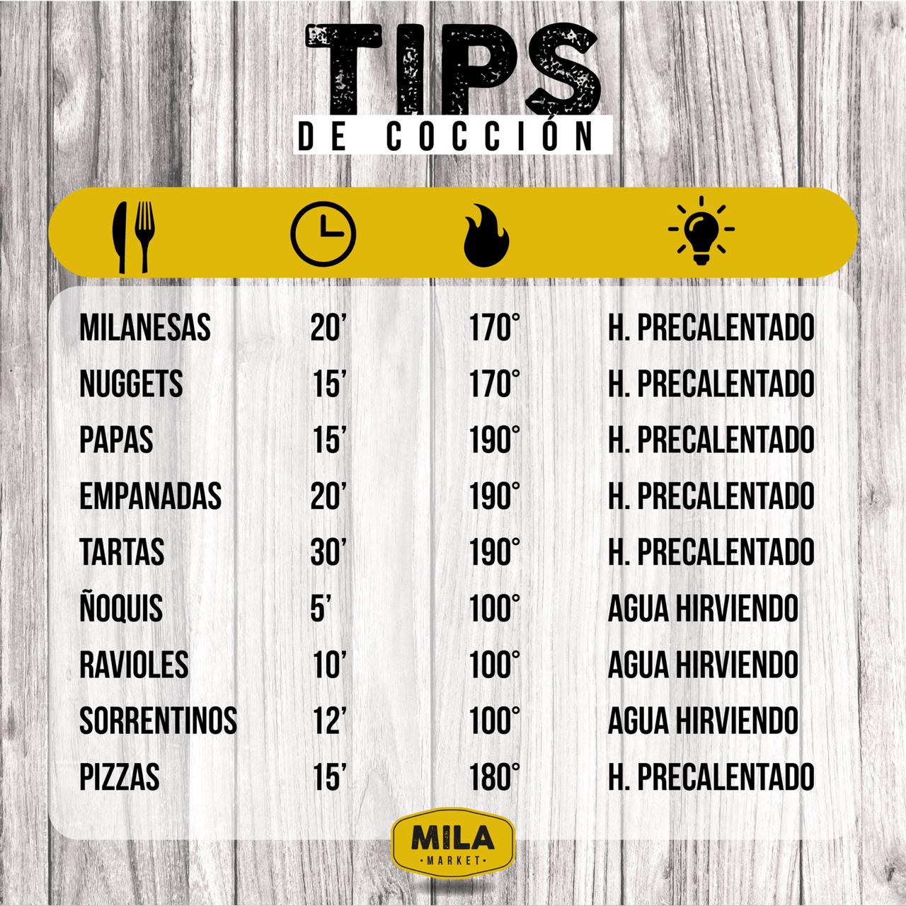 Tips de Cocción MilaMarket