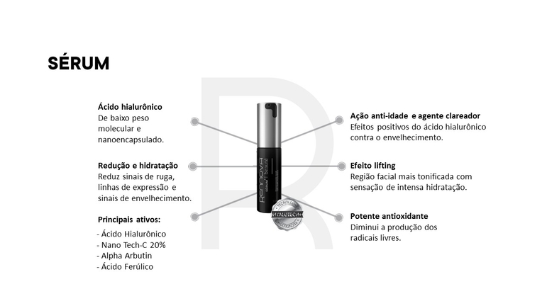Hyaluronic Nano Sérum