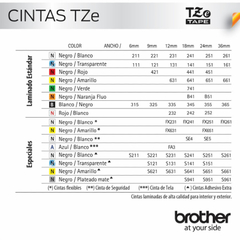 Cintas Brother - comprar online