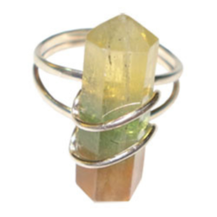 Fluorite Point Ring