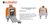 Programador Riego Canilla Digital 2 Zonas Y Sensor De Lluvia - comprar online