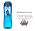 Imagen de Botella Hidratación Deportiva Sistema Hydrate Tritan Active 800 Ml