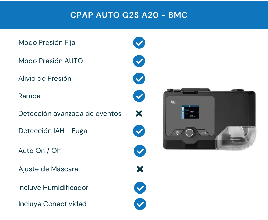 CPAP AUTO YH560 YUWELL - Sin humidificador