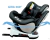 Butaca Mega Baby Bebé Giro 360º All Ages - comprar online