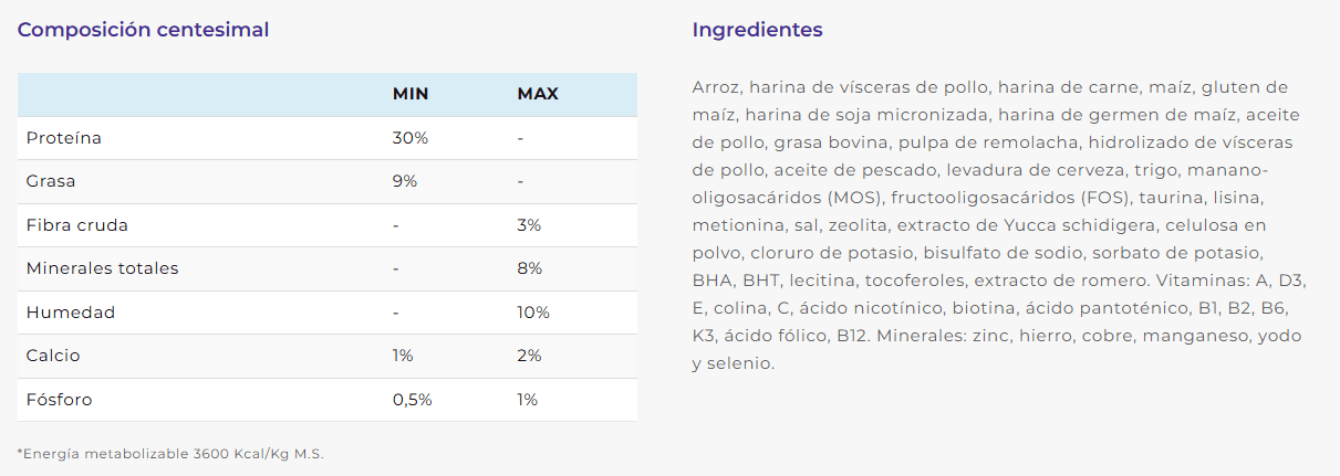 comida para gatos adulto marca vitalcan