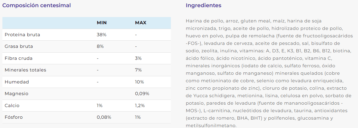 Comida para gatos castrados vitalcan