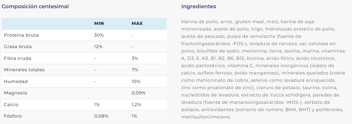 comida para gato urinario mendoza