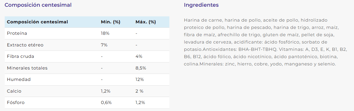 Belcan-perro-mendoza