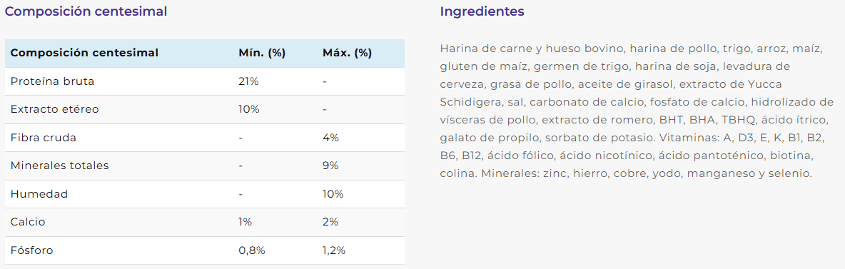 belcan-perro-cachorro-las-heras