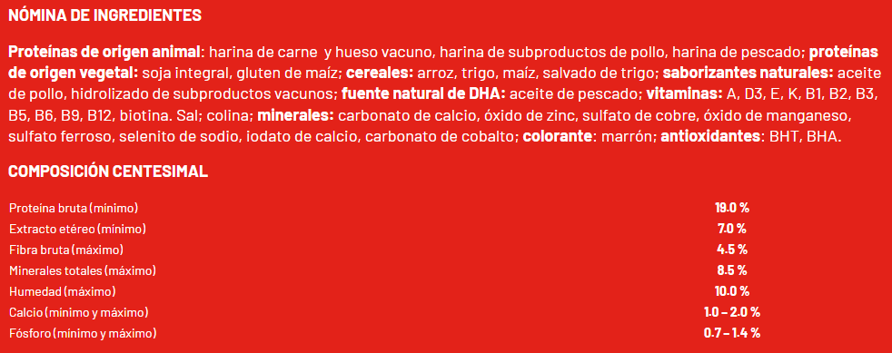 alimento ganacan mendoza perro