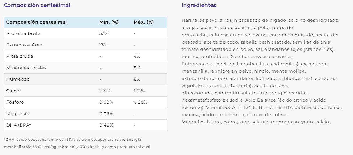 comida para gatos urinary