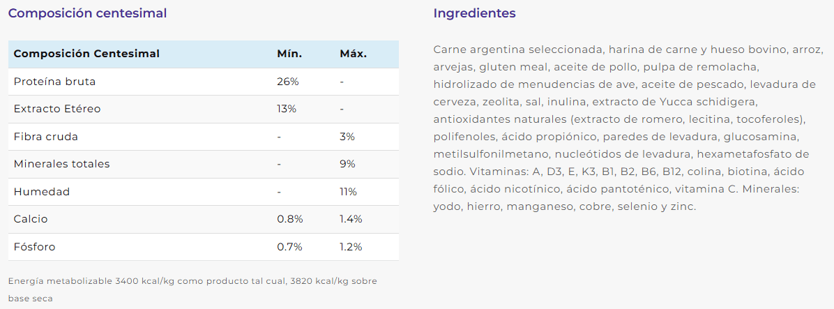 Alimento perro mendoza petshop