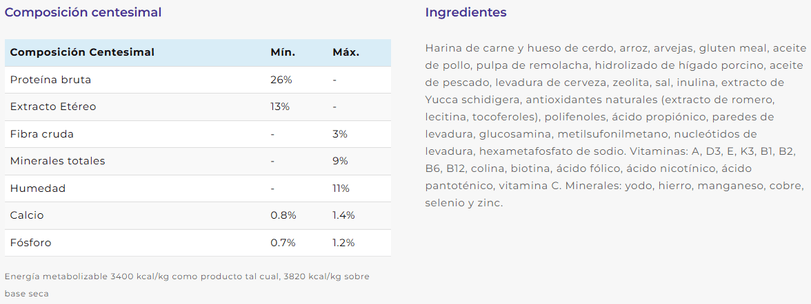 Comida para perro carne de cerdo vitalcan