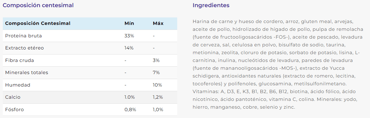 comida para gato de cordero en mendoza