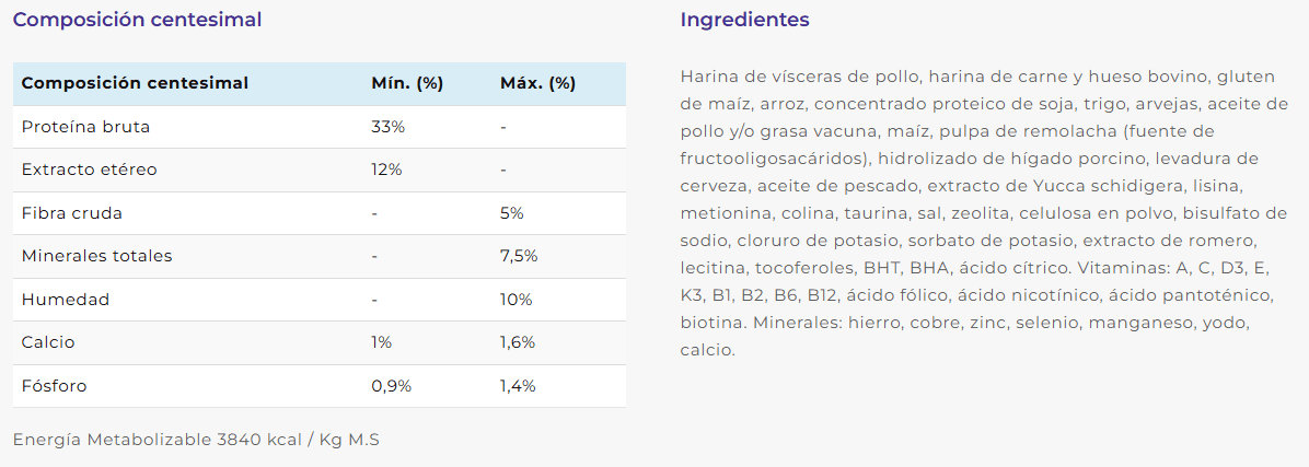 comida para gato urinario barata