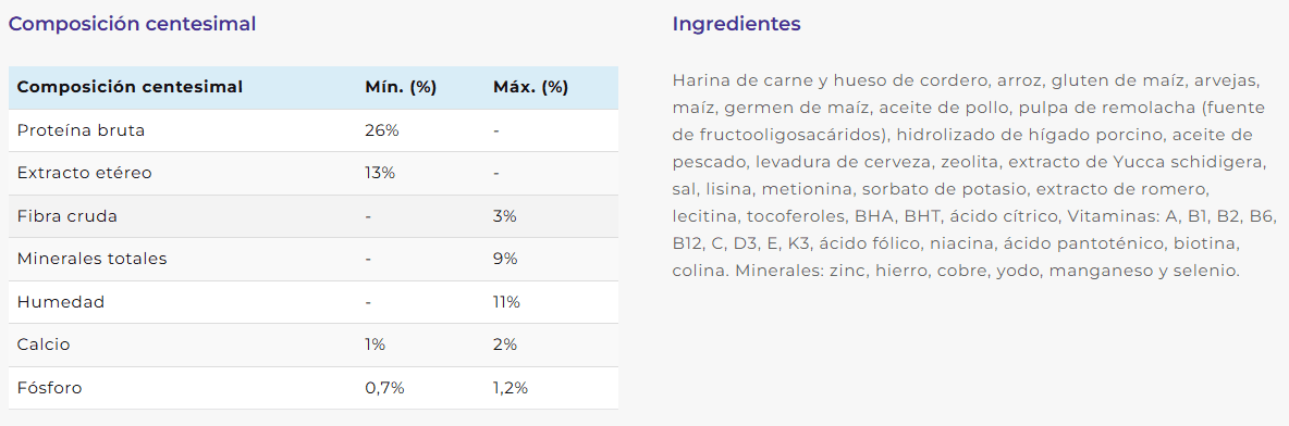 comida para perros de cordero barata