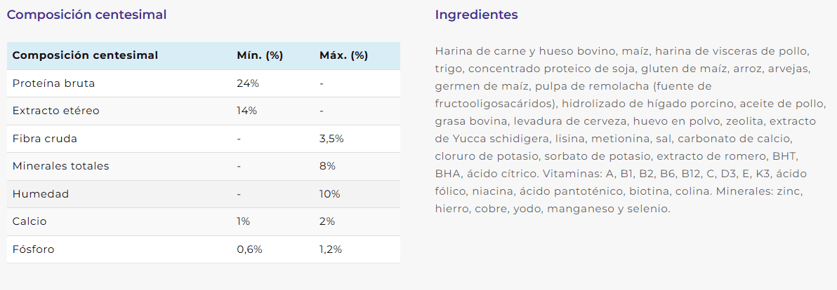 comida para perros en guaymallen