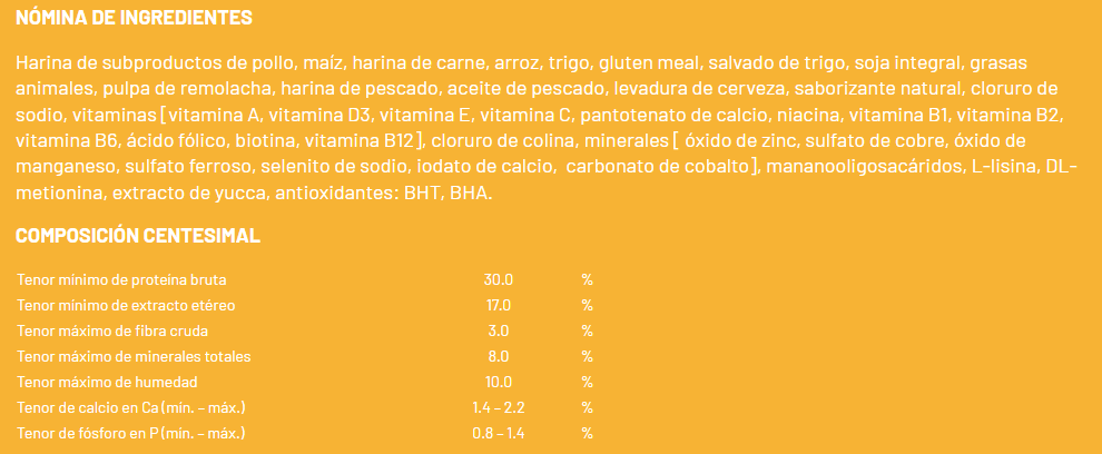 Alimento para perro cachorro mendoza