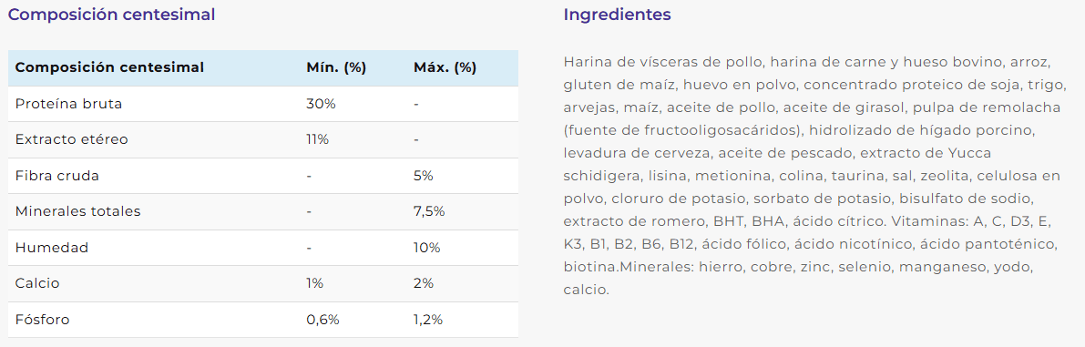 Vitalcan-premium-gato-adulto-mendoza