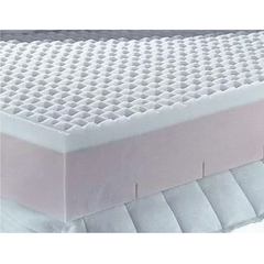 Colchon Inducol Thronos 80 x 190 x 20 una plaza en internet